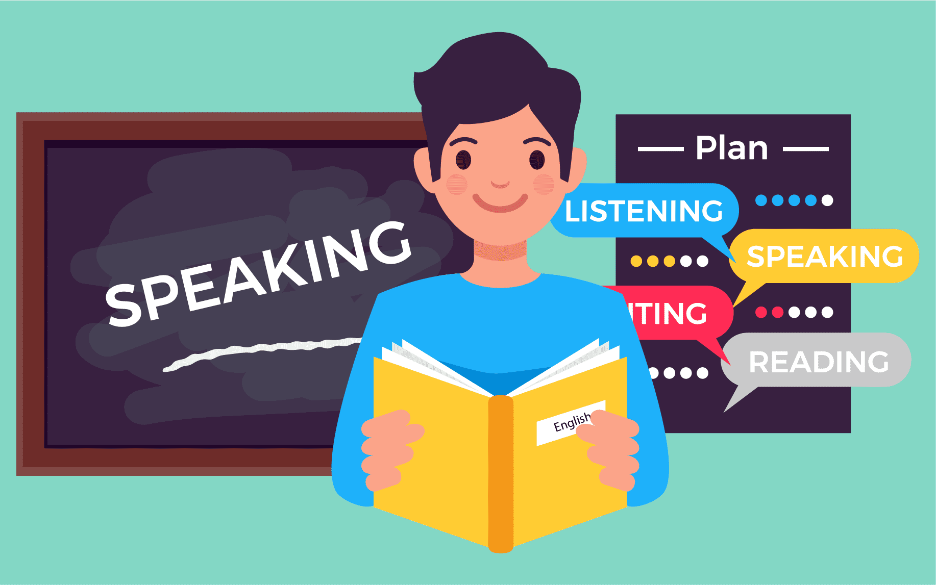 MASTER IN SPOKEN ENGLISH